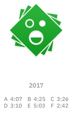 Tropic Vortex